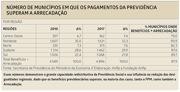 ELEIÇÕES SINDICAIS 2016: Oposição duvida da categoria e coloca em xeque a  idoneidade dos bancários do Pará - Sindicato dos Trabalhadores e  Trabalhadoras do Ramo Financeiro do Estado do Pará